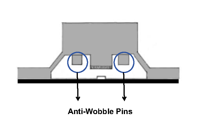 Anti-Wobble Pins in Silicone Keypad