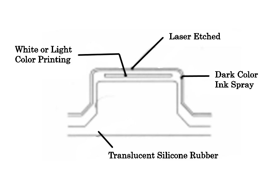 laser-etched silicone keypad and relevant process in manufacture