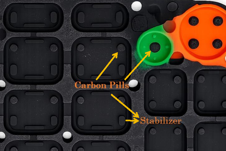 A condutive silicone keypad with stabilizer and conductive carbon pills as electrical contact