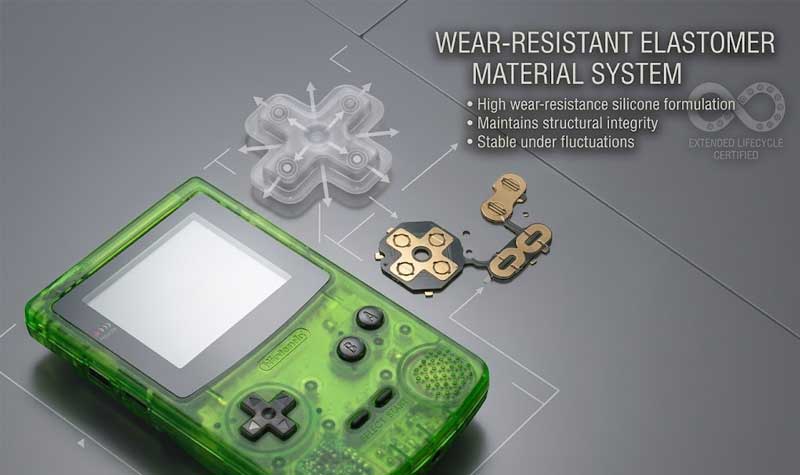 An exploded view diagram showing clear wear resistant Game Boy Color Silicone Buttons and gold plated PCB contacts next to a translucent green handheld console