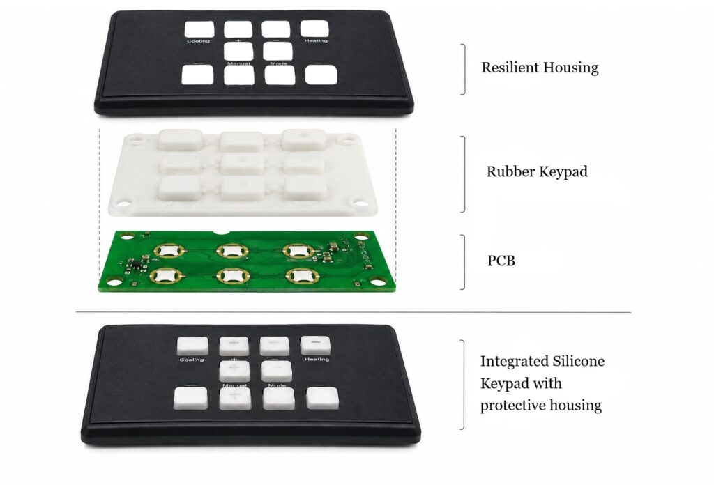 Integrated silicone rubber keypad with bezel construction with demonstration of bezel, rubber keypad, and circuit board