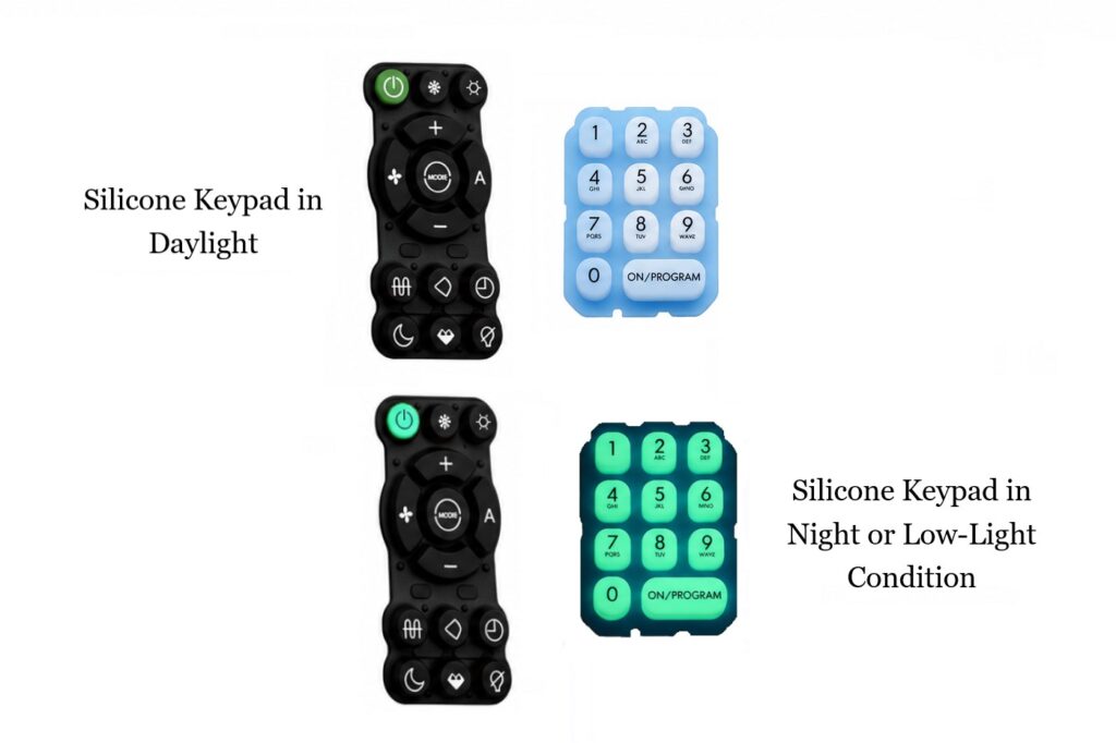 Luminescence of two glow-in-the-dark silicone rubber keypads in daylight and in night or low-light condition